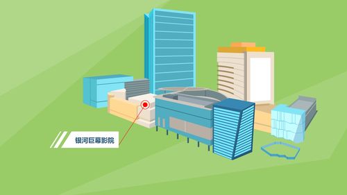 二維動(dòng)畫公司產(chǎn)品宣傳片及游戲軟件設(shè)計(jì)制作的核心手法