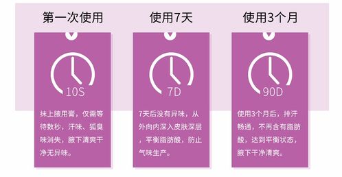 網(wǎng)際星辰狐臭產(chǎn)品，真的能去狐臭嗎？狐臭星人深度解析