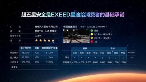 星途M3X火星架構(gòu)Pro正式發(fā)布，網(wǎng)際星辰引領(lǐng)產(chǎn)品實(shí)力持續(xù)升級(jí)
